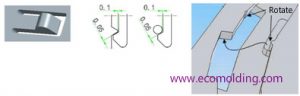 Snap joint design and types in plastic injection molding